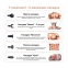 Перкуссионный ручной массажер для тела и мышц Medica+ MassHand Pro 4.0 white гарантия 1 год 8