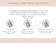 Звуковая зубная щетка MEDICA+ LUX PROBRUSH 10X PORTABLE Grey гарантия 1 год 12